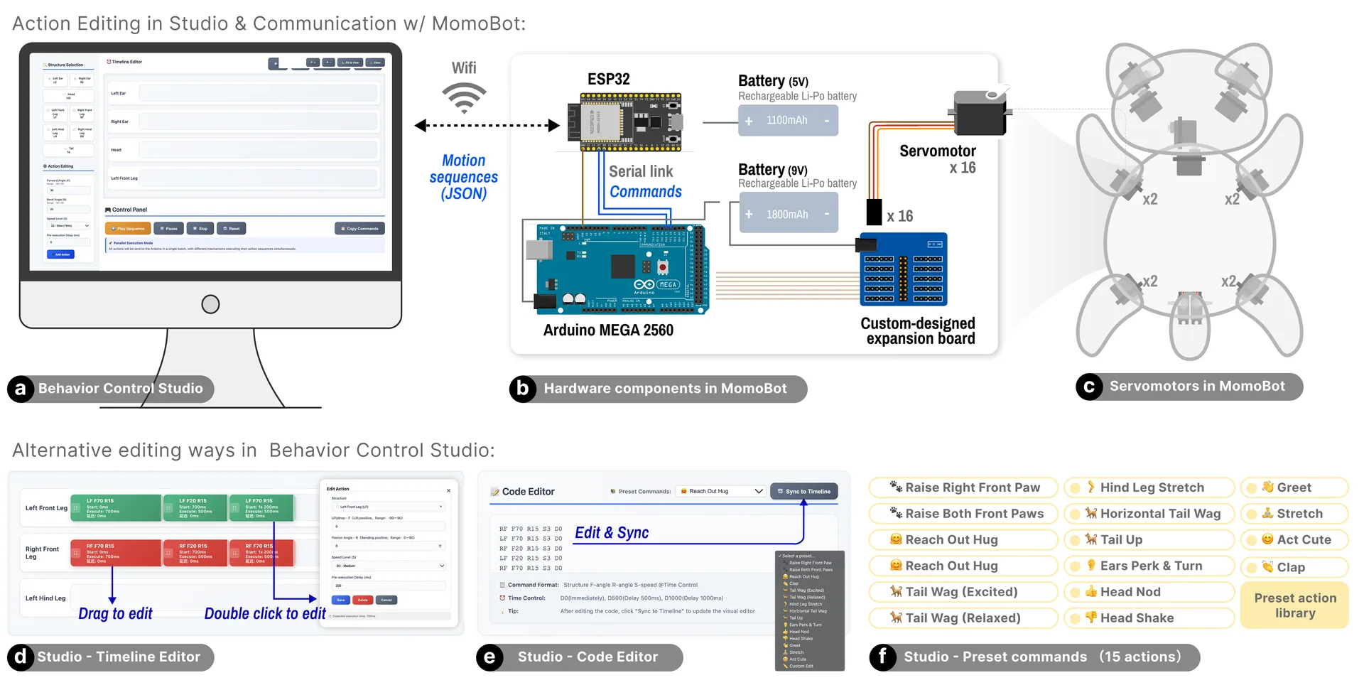 Behavior Control Studio - Action Editing and Communication with MomoBot